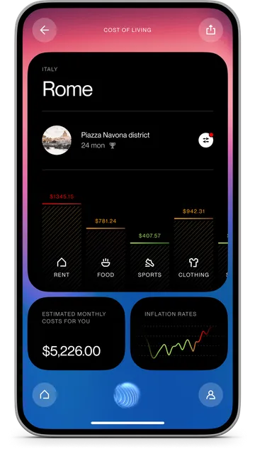 Frontend for banking mobile app with AI-features: Localized Cost-of-Living Calculators